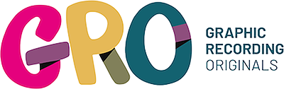 GRO Logo