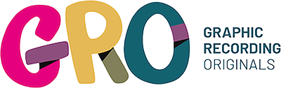 GRO Logo